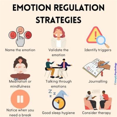 books on how to control your emotions: exploring the psychological strategies behind emotional regulation