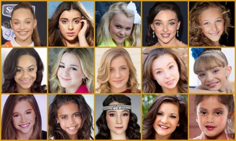 dance moms quiz who are you, Are you the one who can weave words into stories that captivate and inspire?