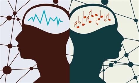 major music definition: The influence of music on human emotions and its historical evolution.